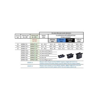 Rusan Okular-Adapter fr PARD NV007S und NV007SP - verschiedene Gren
